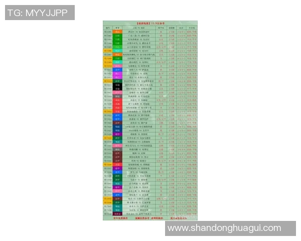 达鲁萨发对阵皇马竞彩分析及比赛预测全面解读