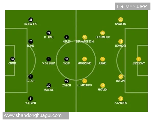 尤文图斯与阿贾克斯首回合激战回顾及精彩瞬间分析